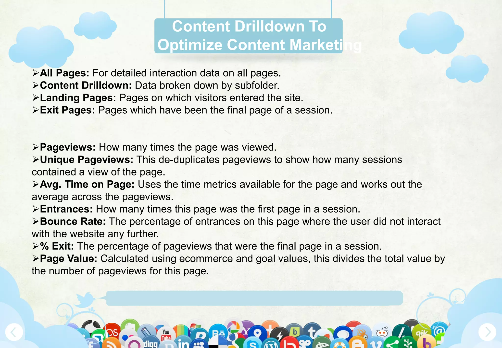 Www.Mywebsite.Com | +12 34 567 890 | Street Address 12345, City, Country
Content Drilldown To
Optimize Content Marketing
All Pages: For detailed interaction data on all pages.
Content Drilldown: Data broken down by subfolder.
Landing Pages: Pages on which visitors entered the site.
Exit Pages: Pages which have been the final page of a session.
Pageviews: How many times the page was viewed.
Unique Pageviews: This de-duplicates pageviews to show how many sessions
contained a view of the page.
Avg. Time on Page: Uses the time metrics available for the page and works out the
average across the pageviews.
Entrances: How many times this page was the first page in a session.
Bounce Rate: The percentage of entrances on this page where the user did not interact
with the website any further.
% Exit: The percentage of pageviews that were the final page in a session.
Page Value: Calculated using ecommerce and goal values, this divides the total value by
the number of pageviews for this page.
 