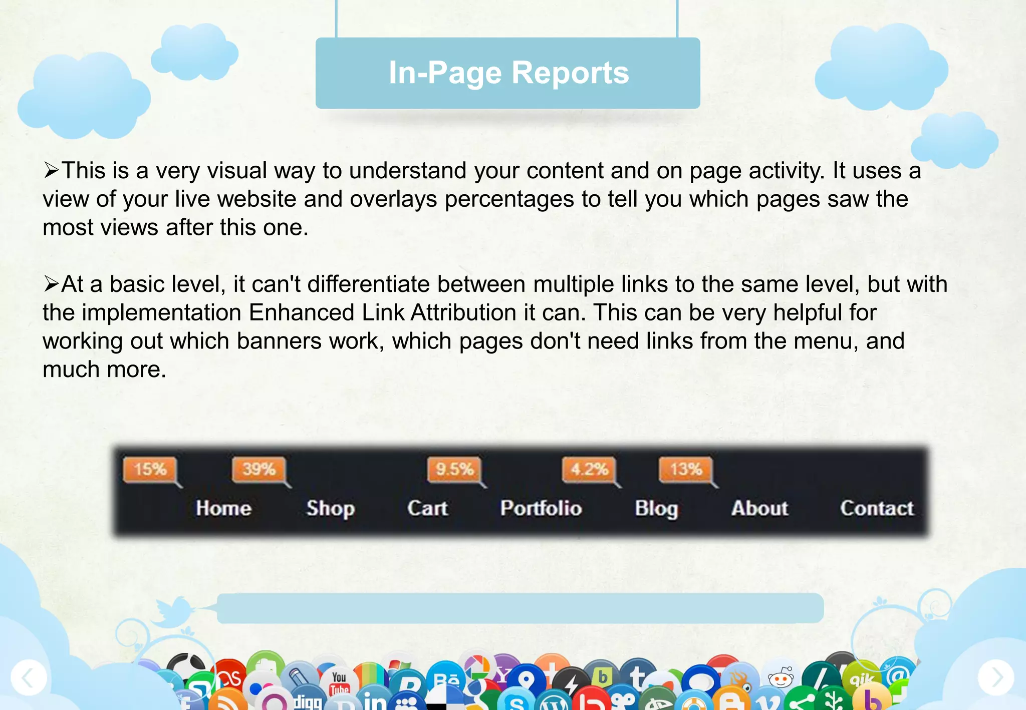 Www.Mywebsite.Com | +12 34 567 890 | Street Address 12345, City, Country
In-Page Reports
This is a very visual way to understand your content and on page activity. It uses a
view of your live website and overlays percentages to tell you which pages saw the
most views after this one.
At a basic level, it can't differentiate between multiple links to the same level, but with
the implementation Enhanced Link Attribution it can. This can be very helpful for
working out which banners work, which pages don't need links from the menu, and
much more.
 