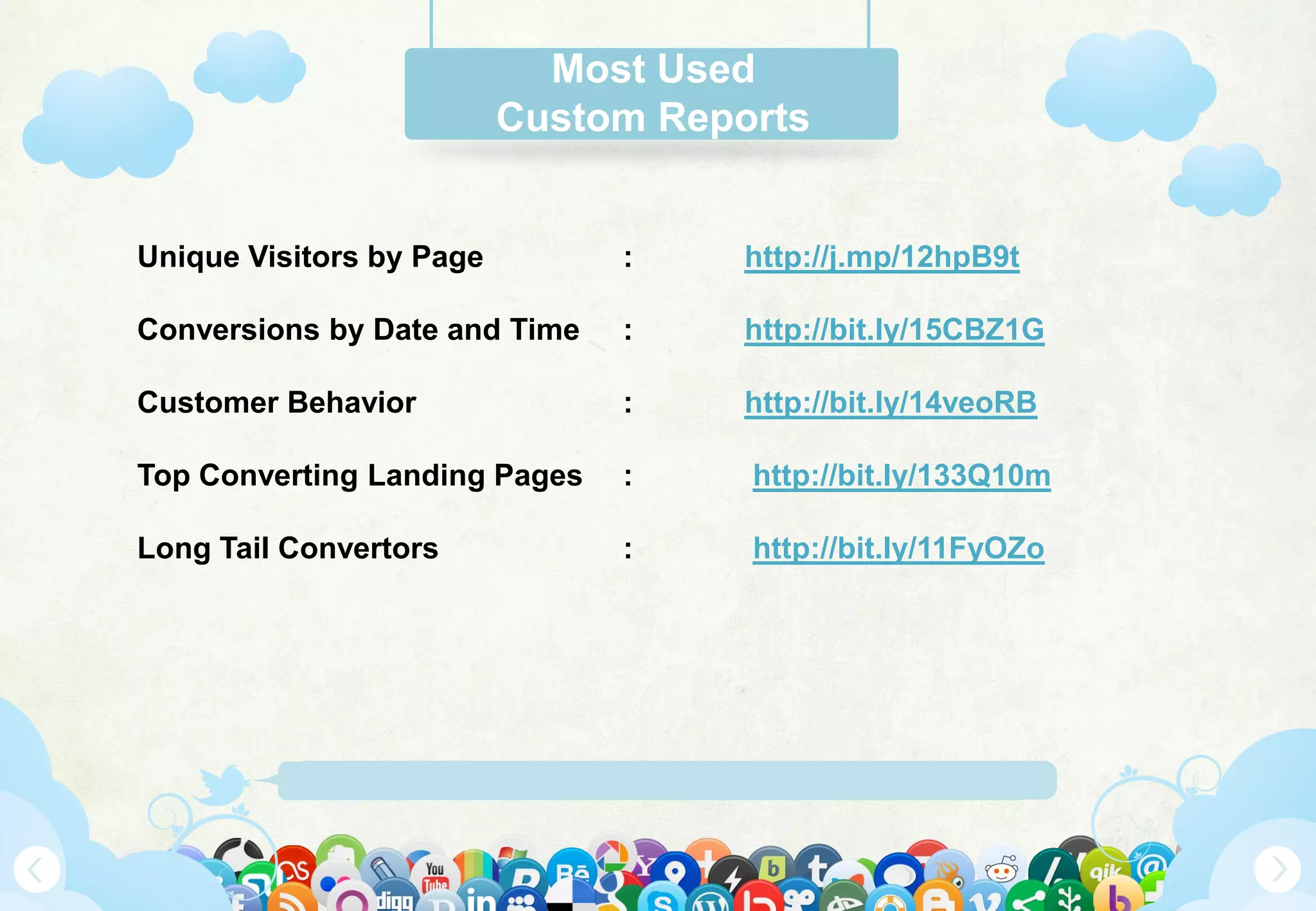 Www.Mywebsite.Com | +12 34 567 890 | Street Address 12345, City, Country
Most Used
Custom Reports
Unique Visitors by Page : http://j.mp/12hpB9t
Conversions by Date and Time : http://bit.ly/15CBZ1G
Customer Behavior : http://bit.ly/14veoRB
Top Converting Landing Pages : http://bit.ly/133Q10m
Long Tail Convertors : http://bit.ly/11FyOZo
 