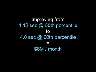 Improving from
4.12 sec @ 50th percentile
to
4.0 sec @ 60th percentile
=
$6M / month
 