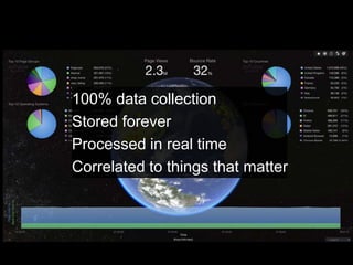 100% data collection
Stored forever
Processed in real time
Correlated to things that matter
 