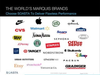 © 2014 SOASTA CONFIDENTIAL - All rights reserved. 26
 