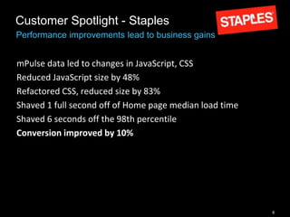 8
Customer Spotlight - Staples
Performance improvements lead to business gains
mPulse data led to changes in JavaScript, CSS
Reduced JavaScript size by 48%
Refactored CSS, reduced size by 83%
Shaved 1 full second off of Home page median load time
Shaved 6 seconds off the 98th percentile
Conversion improved by 10%
 
