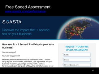28
Free Speed Assessment
www.soasta.com/performance
 