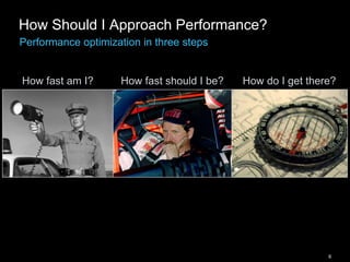 6
How Should I Approach Performance?
Performance optimization in three steps
How fast am I? How fast should I be? How do I get there?
 
