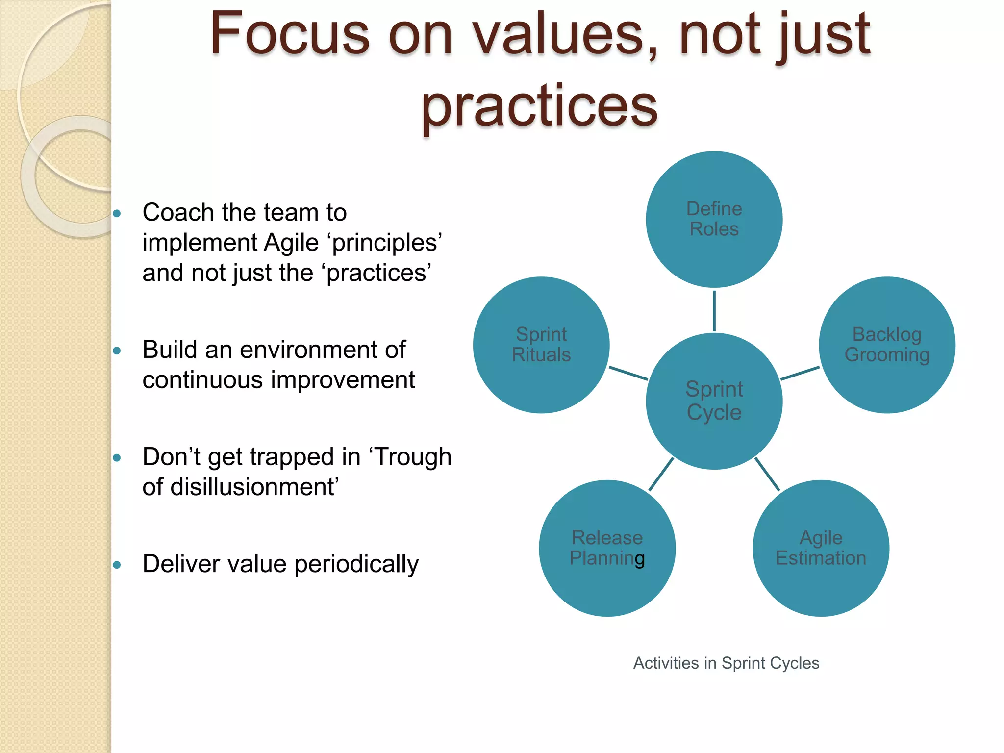 Focus on values, not just
practices
 Coach the team to
implement Agile ‘principles’
and not just the ‘practices’
 Build an environment of
continuous improvement
 Don’t get trapped in ‘Trough
of disillusionment’
 Deliver value periodically
Sprint
Cycle
Define
Roles
Backlog
Grooming
Agile
Estimation
Release
Planning
Sprint
Rituals
Activities in Sprint Cycles
 