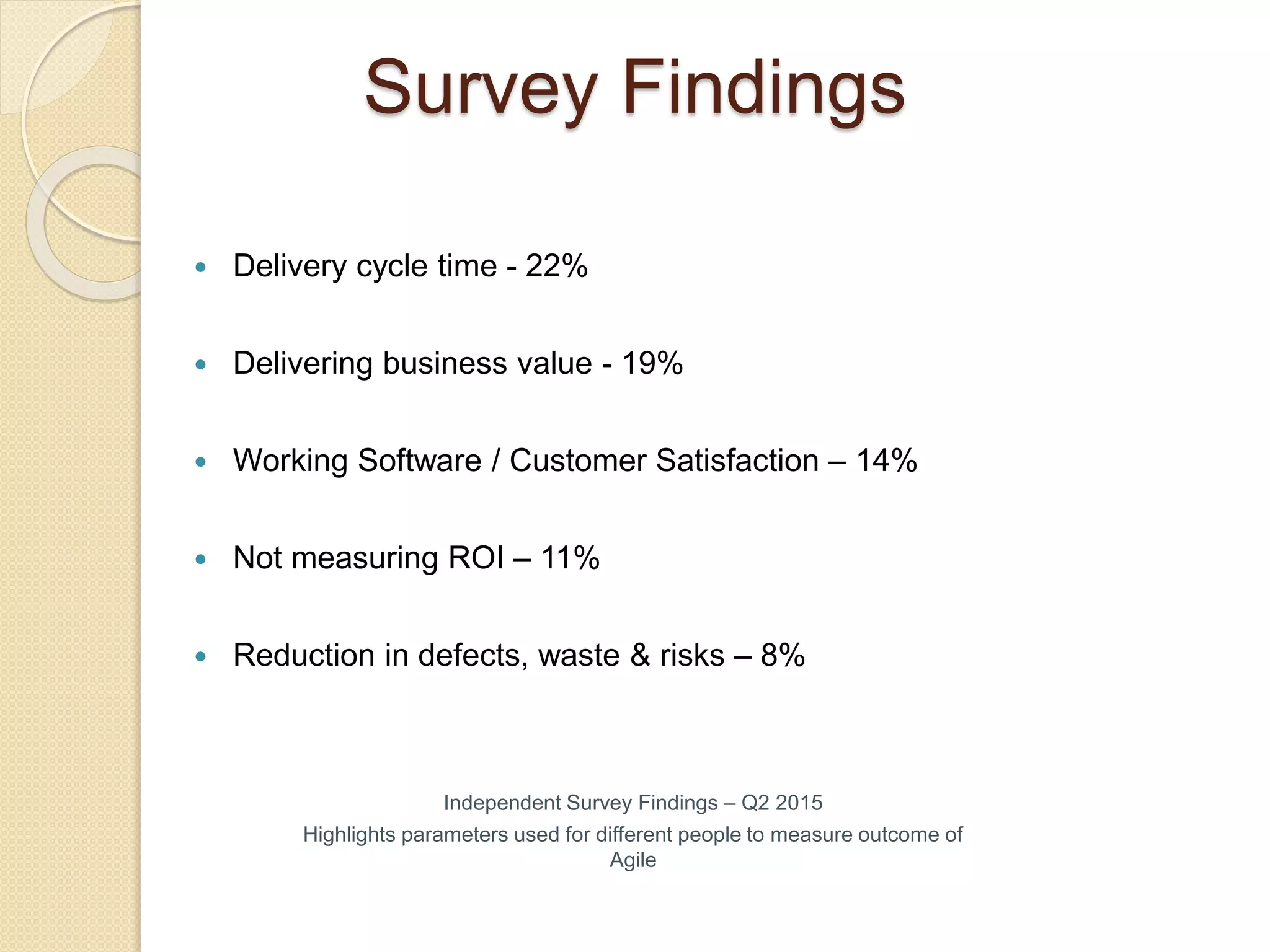 Survey Findings
 Delivery cycle time - 22%
 Delivering business value - 19%
 Working Software / Customer Satisfaction – 14%
 Not measuring ROI – 11%
 Reduction in defects, waste & risks – 8%
Independent Survey Findings – Q2 2015
Highlights parameters used for different people to measure outcome of
Agile
 