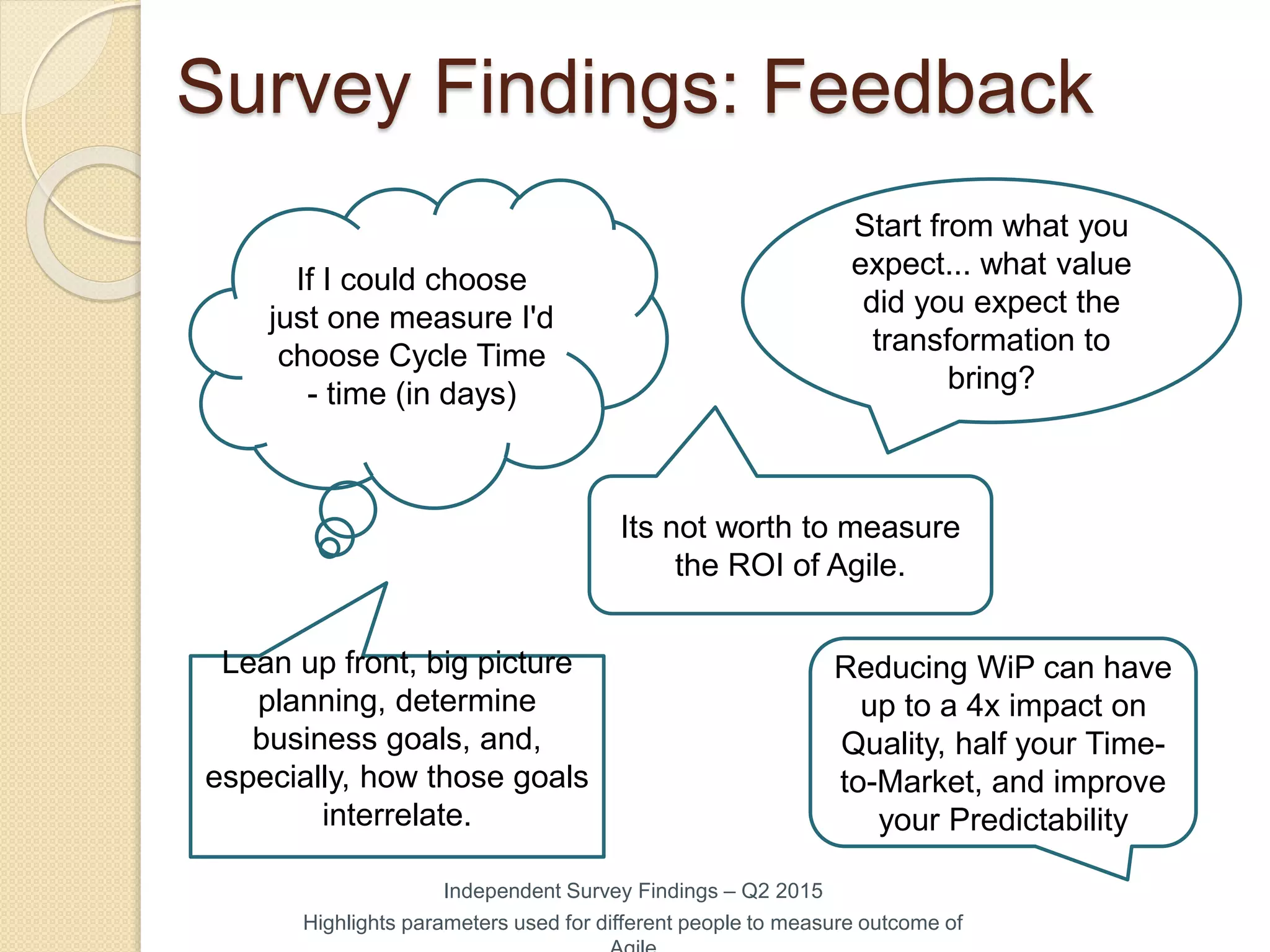 Survey Findings: Feedback
Independent Survey Findings – Q2 2015
Highlights parameters used for different people to measure outcome of
Start from what you
expect... what value
did you expect the
transformation to
bring?
If I could choose
just one measure I'd
choose Cycle Time
- time (in days)
Lean up front, big picture
planning, determine
business goals, and,
especially, how those goals
interrelate.
Its not worth to measure
the ROI of Agile.
Reducing WiP can have
up to a 4x impact on
Quality, half your Time-
to-Market, and improve
your Predictability
 