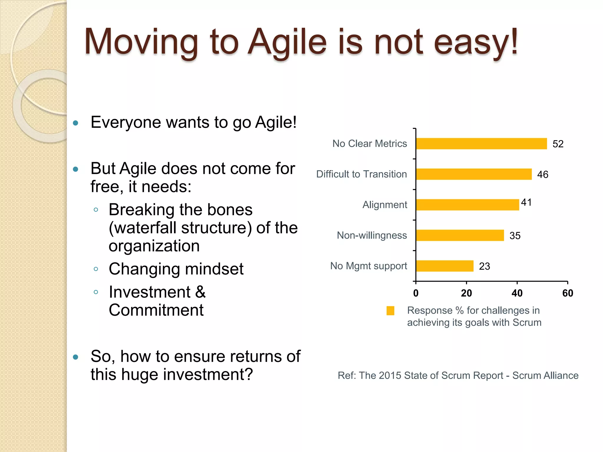 Moving to Agile is not easy!
 Everyone wants to go Agile!
 But Agile does not come for
free, it needs:
◦ Breaking the bones
(waterfall structure) of the
organization
◦ Changing mindset
◦ Investment &
Commitment
 So, how to ensure returns of
this huge investment?
23
35
41
46
52
0 20 40 60
No Mgmt support
Non-willingness
Alignment
Difficult to Transition
No Clear Metrics
Response % for challenges in
achieving its goals with Scrum
Ref: The 2015 State of Scrum Report - Scrum Alliance
 
