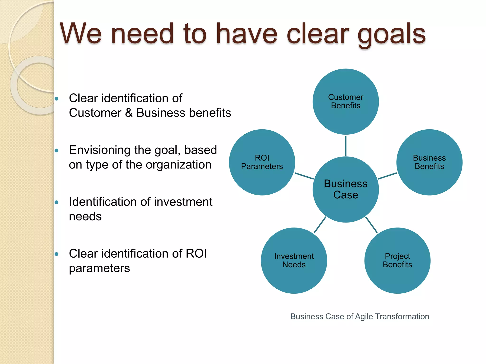 We need to have clear goals
 Clear identification of
Customer & Business benefits
 Envisioning the goal, based
on type of the organization
 Identification of investment
needs
 Clear identification of ROI
parameters
Business Case of Agile Transformation
Business
Case
Customer
Benefits
Business
Benefits
Project
Benefits
Investment
Needs
ROI
Parameters
 