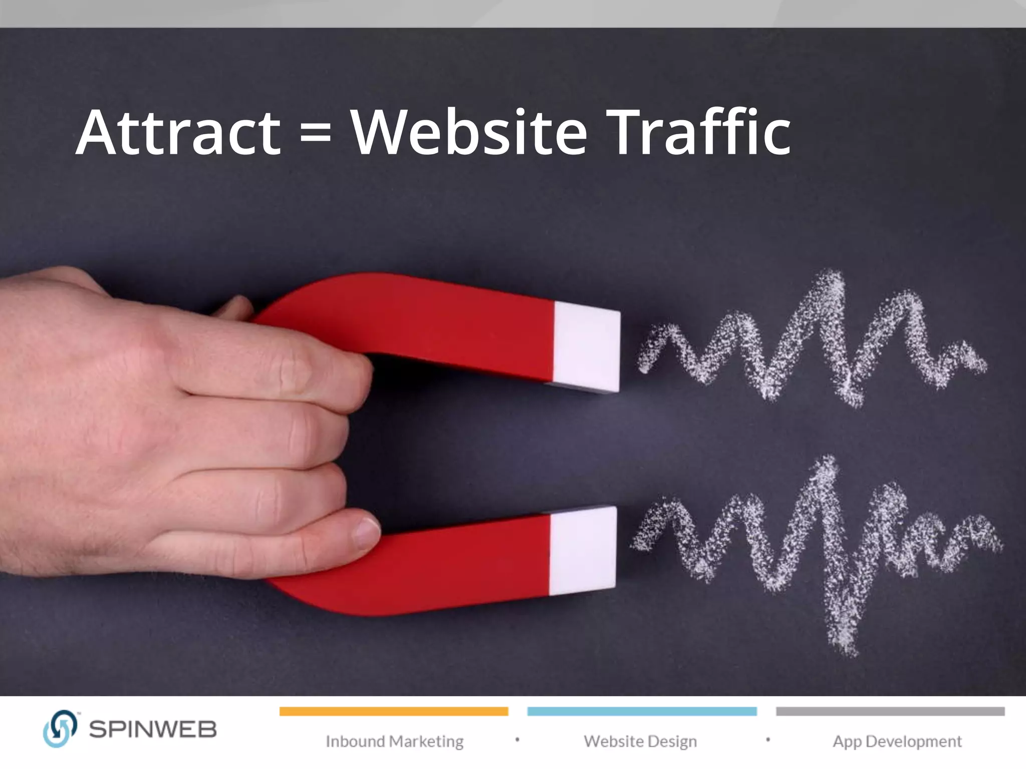 Attract = Website Traffic