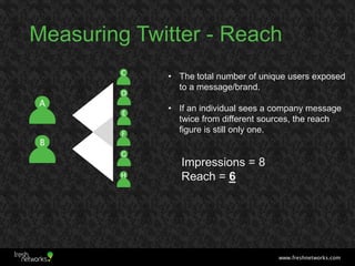 Measuring Twitter - Reach
         C
             • The total number of unique users exposed
               to a message/b...