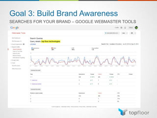 Goal 3: Build Brand Awareness
SEARCHES FOR YOUR BRAND – GOOGLE WEBMASTER TOOLS
 