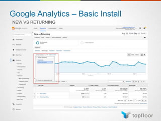 Google Analytics – Basic Install
NEW VS RETURNING
 