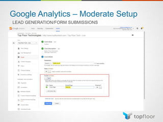 Google Analytics – Moderate Setup
LEAD GENERATION/FORM SUBMISSIONS
 