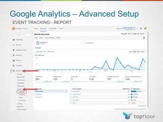 Google Analytics – Advanced Setup
EVENT TRACKING - REPORT
 