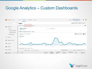 Google Analytics – Custom Dashboards
 