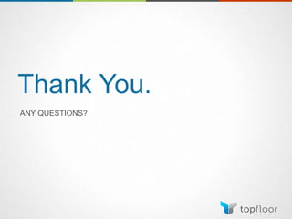 Thank You.
ANY QUESTIONS?
 