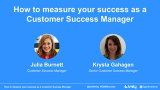 How to measure your success as a Customer Success Manager @GetAmity #CSMSuccess
How to measure your success as a
Customer Success Manager
Julia Burnett
Customer Success Manager
Krysta Gahagen
Senior Customer Success Manager
 