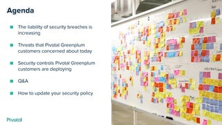 Cover w/ Image
Agenda
■ The liability of security breaches is
increasing
■ Threats that Pivotal Greenplum
customers concer...