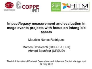 Impact/legacy measurement and evaluation in
mega events projects with focus on intangible
assets
Mauricio Nunes Rodrigues
Marcos Cavalcanti (COPPE/UFRJ)
Ahmed Bounfour (UPSUD)
The 8th International Doctoral Consortium on Intellectual Capital Management
27 may 2015
 