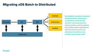 Migrating zOS Batch to Distributed
Spring Batch provides a physical
implementation of the layers,
components and technical
services commonly found in
robust systems used to address
the creation batch applications,
with the infrastructure and
extensions to address very
complex processing needs
 