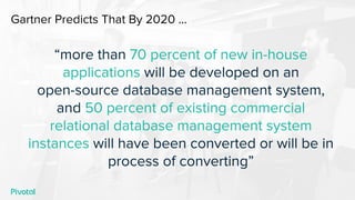 “more than 70 percent of new in-house
applications will be developed on an
open-source database management system,
and 50 percent of existing commercial
relational database management system
instances will have been converted or will be in
process of converting”
Gartner Predicts That By 2020 ...
 