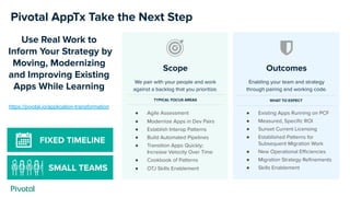 Outcomes
Enabling your team and strategy
through pairing and working code.
● Existing Apps Running on PCF
● Measured, Speciﬁc ROI
● Sunset Current Licensing
● Established Patterns for
Subsequent Migration Work
● New Operational Eﬃciencies
● Migration Strategy Reﬁnements
● Skills Enablement
Scope
We pair with your people and work
against a backlog that you prioritize.
● Agile Assessment
● Modernize Apps in Dev Pairs
● Establish Interop Patterns
● Build Automated Pipelines
● Transition Apps Quickly;
Increase Velocity Over Time
● Cookbook of Patterns
● OTJ Skills Enablement
TYPICAL FOCUS AREAS WHAT TO EXPECT
Pivotal AppTx Take the Next Step
SMALL TEAMS
FIXED TIMELINE
Use Real Work to
Inform Your Strategy by
Moving, Modernizing
and Improving Existing
Apps While Learning
https://pivotal.io/application-transformation
 