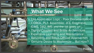 What We See
• Old Application Logic - Poor Documentation
• COBOL, PL/I, Assembler, JCL, Easytreve,
IDMS, DB2, IMS and the list goes on ...
• Tightly Coupled and Brittle Architecture
• Expensive Licensing and Maintenance
• Rehosting and Batch Oﬄoad Approaches
• Genuine Desire to Modernize … But How?!
 