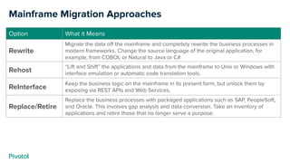 Mainframe Migration Approaches
Option What it Means
Rewrite
Migrate the data oﬀ the mainframe and completely rewrite the business processes in
modern frameworks. Change the source language of the original application, for
example, from COBOL or Natural to Java or C#.
Rehost
“Lift and Shift” the applications and data from the mainframe to Unix or Windows with
interface emulation or automatic code translation tools.
ReInterface
Keep the business logic on the mainframe in its present form, but unlock them by
exposing via REST APIs and Web Services.
Replace/Retire
Replace the business processes with packaged applications such as SAP, PeopleSoft,
and Oracle. This involves gap analysis and data conversion. Take an inventory of
applications and retire those that no longer serve a purpose.
 