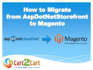 How to Migrate
from AspDotNetStorefront
to Magento
 