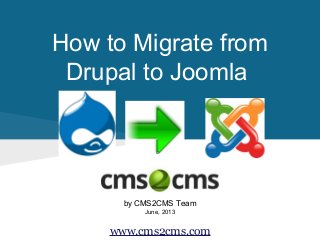 How to Migrate from
Drupal to Joomla
by CMS2CMS Team
June, 2013
www.cms2cms.com
 