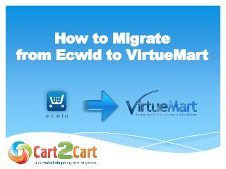 How to Migrate
from Ecwid to VirtueMart
 