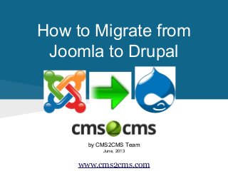 How to Migrate from
Joomla to Drupal
by CMS2CMS Team
June, 2013
www.cms2cms.com
 