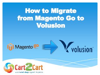 How to Migrate
from Magento Go to
Volusion
 