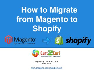 How to Migrate
from Magento to
Shopify
Prepared by Cart2Cart Team
June, 2013
www.shopping-cart-migration.com
 