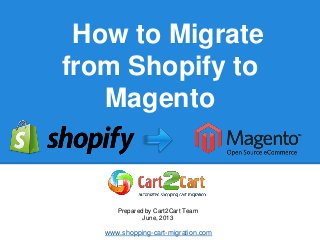How to Migrate
from Magento to
Shopify
Prepared by Cart2Cart Team
June, 2013
www.shopping-cart-migration.com
 