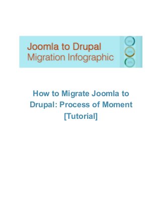 How to Migrate Joomla to
Drupal: Process of Moment
[Tutorial]

 