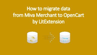 How to migrate data
from Miva Merchant to OpenCart
by LitExtension
 