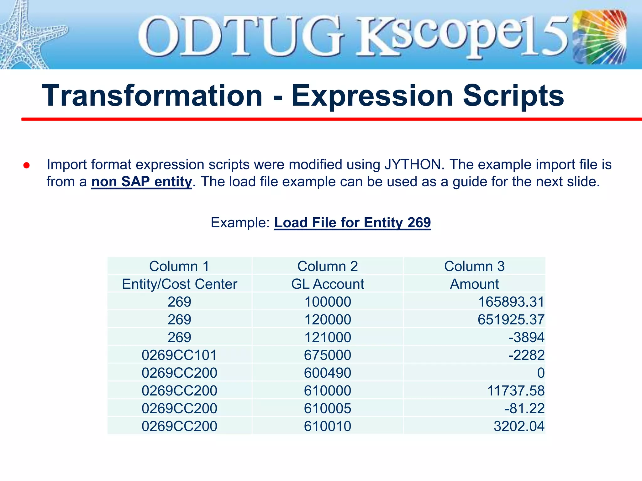Transformation - Expression Scripts
 Import format expression scripts were modified using JYTHON. The example import file is
from a non SAP entity. The load file example can be used as a guide for the next slide.
Example: Load File for Entity 269
Column 1 Column 2 Column 3
Entity/Cost Center GL Account Amount
269 100000 165893.31
269 120000 651925.37
269 121000 -3894
0269CC101 675000 -2282
0269CC200 600490 0
0269CC200 610000 11737.58
0269CC200 610005 -81.22
0269CC200 610010 3202.04
 