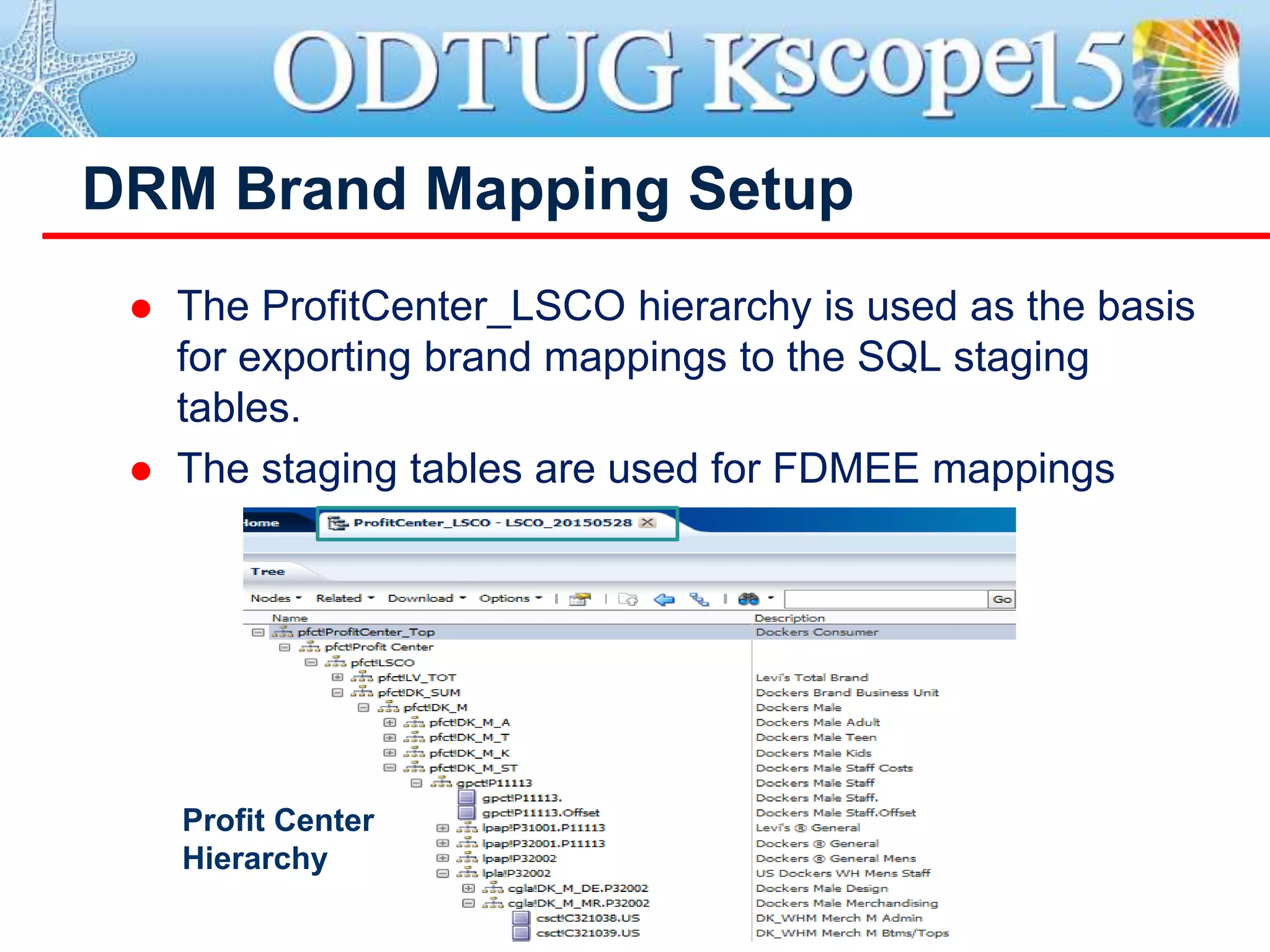 DRM Brand Mapping Setup
 The ProfitCenter_LSCO hierarchy is used as the basis
for exporting brand mappings to the SQL staging
tables.
 The staging tables are used for FDMEE mappings
Profit Center
Hierarchy
 