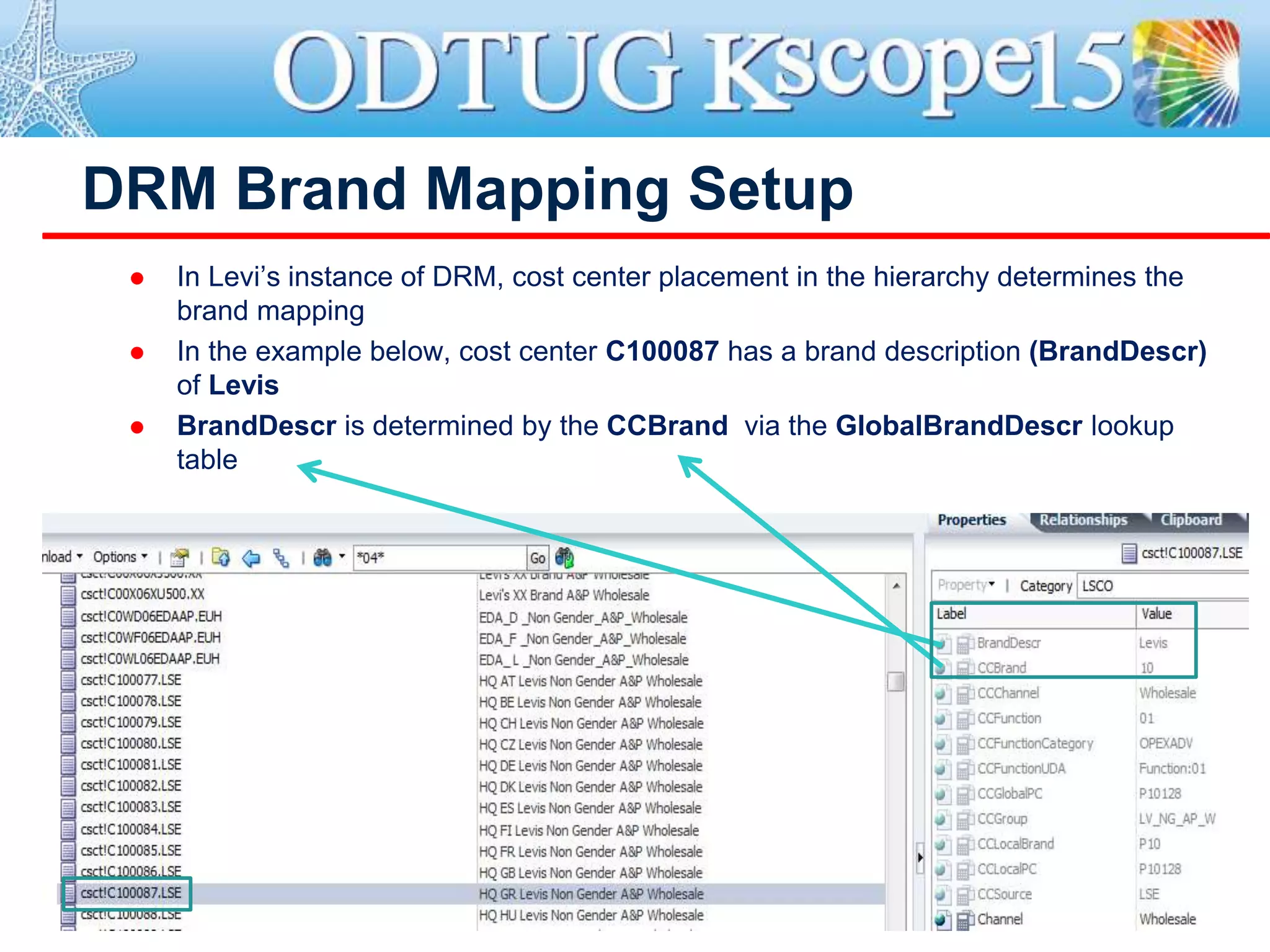 DRM Brand Mapping Setup
 In Levi’s instance of DRM, cost center placement in the hierarchy determines the
brand mapping
 In the example below, cost center C100087 has a brand description (BrandDescr)
of Levis
 BrandDescr is determined by the CCBrand via the GlobalBrandDescr lookup
table
 