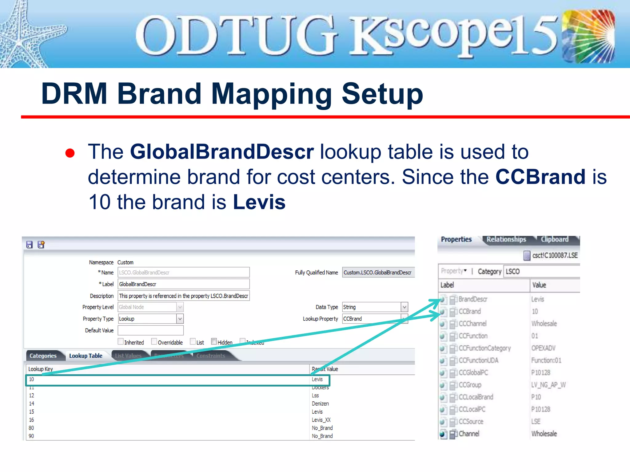DRM Brand Mapping Setup
 The GlobalBrandDescr lookup table is used to
determine brand for cost centers. Since the CCBrand is
10 the brand is Levis
 