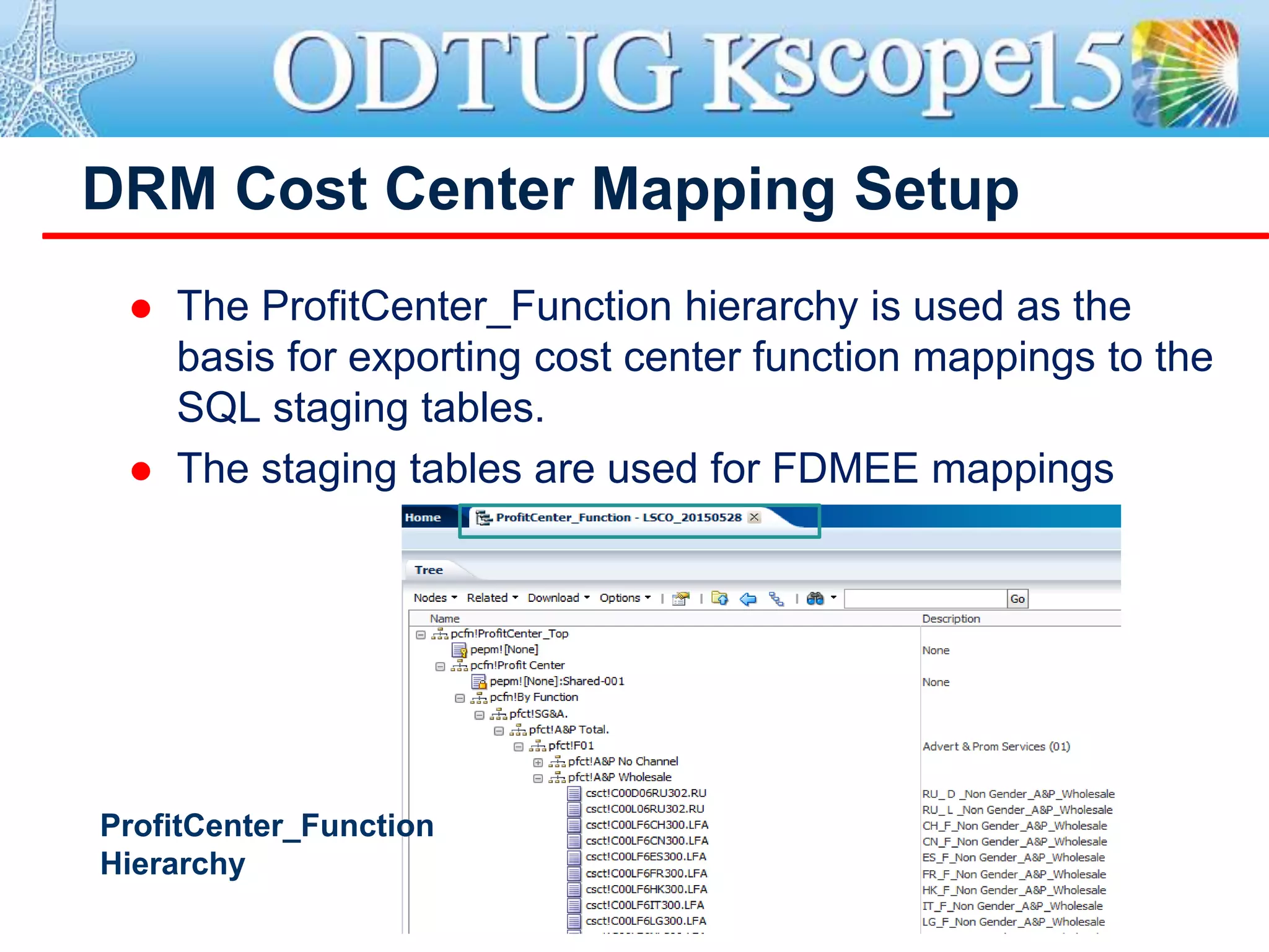 DRM Cost Center Mapping Setup
 The ProfitCenter_Function hierarchy is used as the
basis for exporting cost center function mappings to the
SQL staging tables.
 The staging tables are used for FDMEE mappings
ProfitCenter_Function
Hierarchy
 