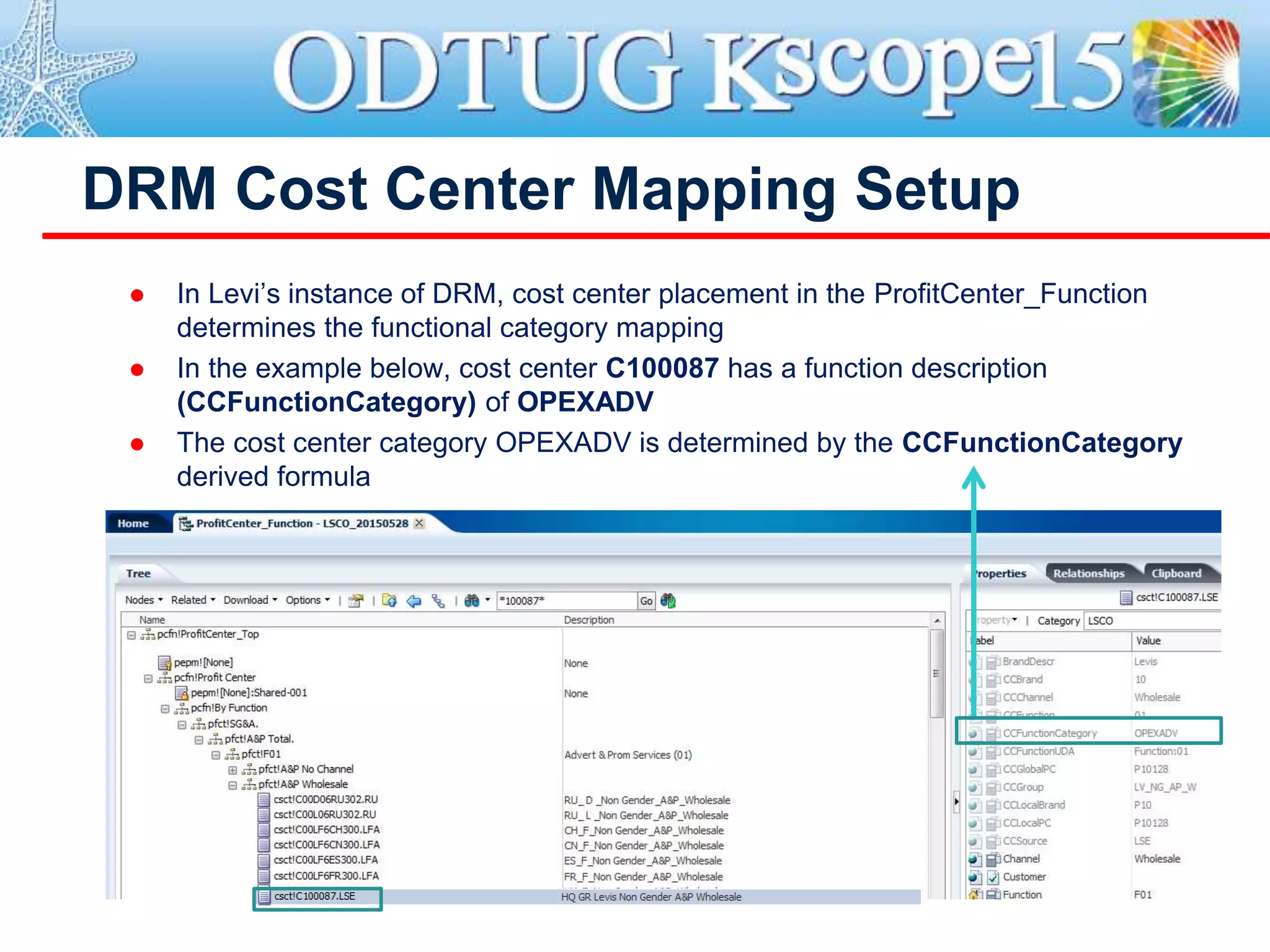 DRM Cost Center Mapping Setup
 In Levi’s instance of DRM, cost center placement in the ProfitCenter_Function
determines the functional category mapping
 In the example below, cost center C100087 has a function description
(CCFunctionCategory) of OPEXADV
 The cost center category OPEXADV is determined by the CCFunctionCategory
derived formula
 