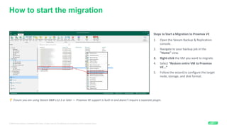 How to migrate from VMware to Proxmox VE Cluster using Veeam | PDF