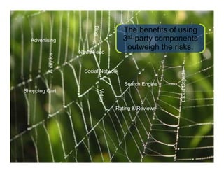 Blog
                                            The benefits of using
  Advertising                               3rd-party components
                                             outweigh the risks.
          Analytics   News Feed


                       Social Network




                                                             Cloud Objects
                                             Search Engine
Shopping Cart
                                  Video

                                          Rating  Reviews
 