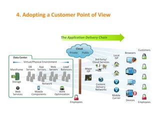 W                      s


                                                      d                                 


                                                                                                       
                                                              W       W                             
                                                                                             
                                                                                            /^W
                                                                                         W
                s            W                                                         ^
                                            t           
D                   ^                ^       ^                           D
                                                                           /^W


^
                                         E                                           
                                                                                     
                                                                                     E
        t                        D                    t E
    ^                                            K                                          D
                                                                                             
                                                                                                    
                                                                                                       
 