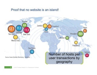 Proof that no website is an island!




                                                              Number of hosts per
                                                              user transactions by
                                                                   geography
4   © 2010 Forrester Research, Inc. Reproduction Prohibited
 