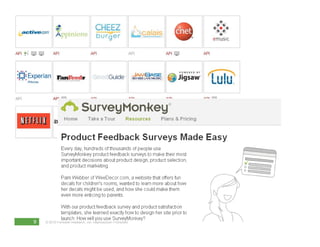 9   © 2010 Forrester Research, Inc. Reproduction Prohibited
 